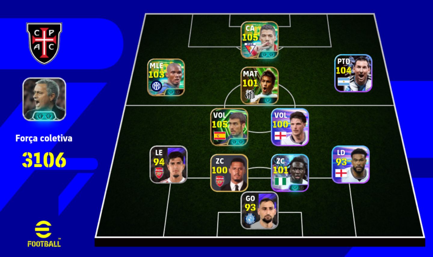 CONTA eFOOTBALL 3106 | GUARDIOLA 105 + SUÁREZ 105 + JOSÉ MOURINHO | KONAMI ID