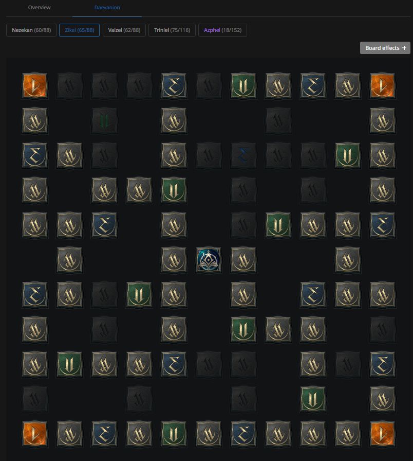 Ariel Elyos Sorcerer Lv.45 | VIP + 2 Passes | 2,321 GS | 96.5K CP