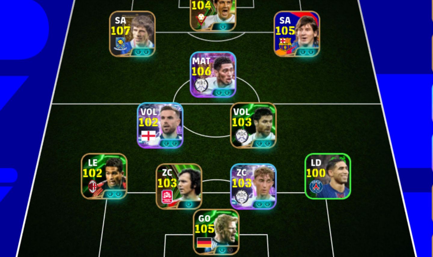 CONTA COM ZOLA 107, BELLINGHAM 107, MESSI 105, OLIVER KANH 105