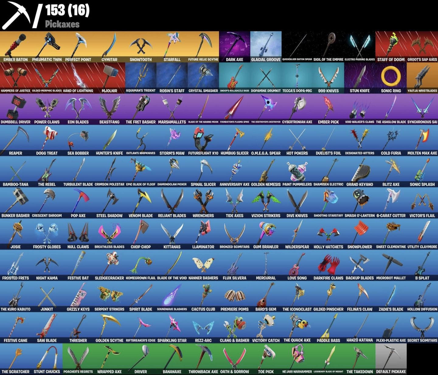 CONTA DE FORTNITE COM 91 SKINS+TONY STARK+SKINS EXCLUSIVA DA PSN+JULES