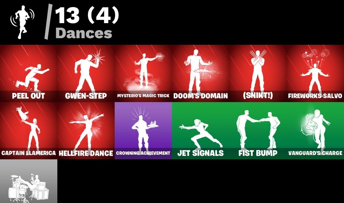 Conta FORTNITE 10 SKINS (Primeiro email ) Saga marvel SOMENTE PC
