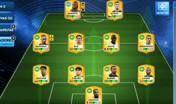Dream League Soccer (DLS) - Conta Avançada.