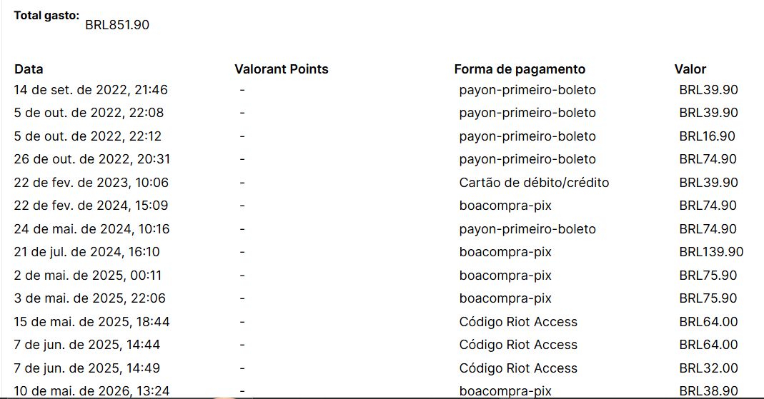 Conta de Valorant!!!! Conversa no preço.