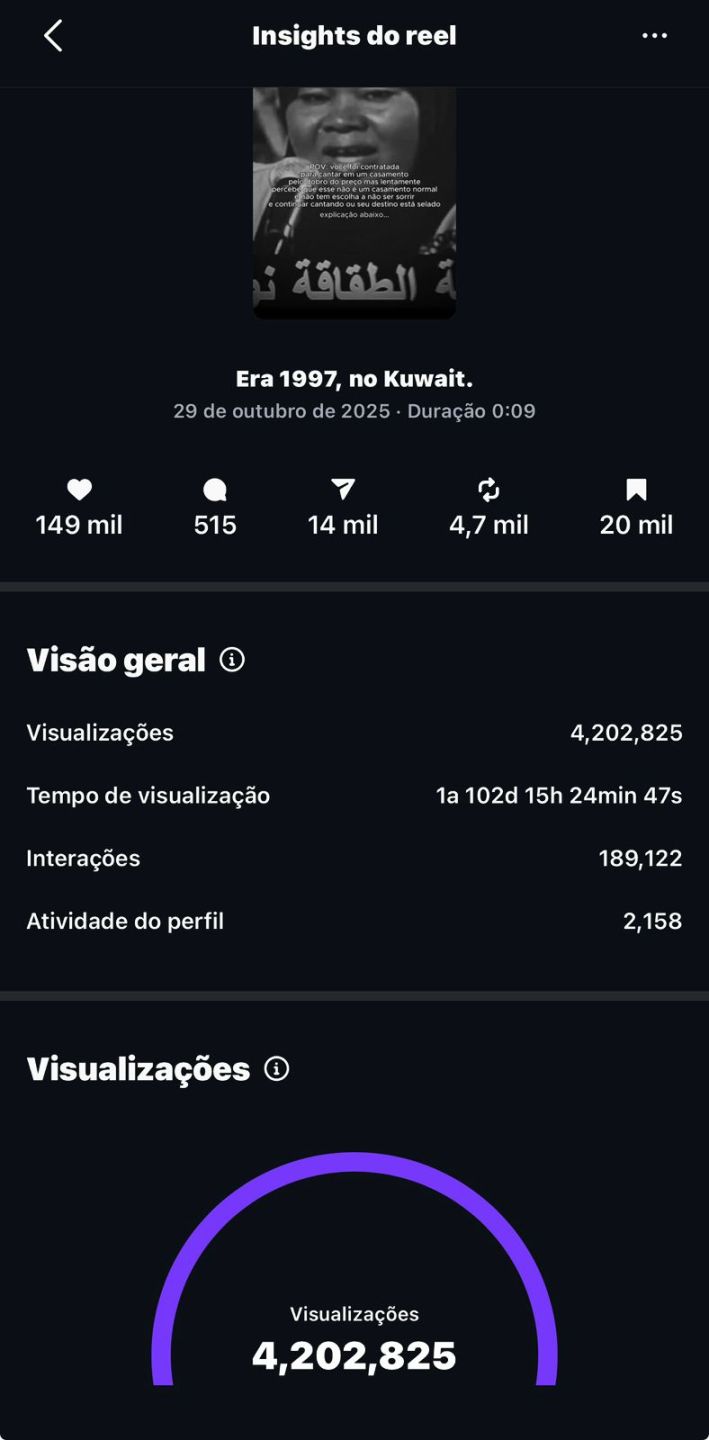 Conta Instagram 20 mil seguidores, nicho terror crescida do 0 organicamente
