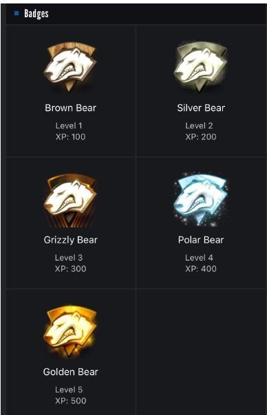 Insígnia rara da Virtus.pro na Steam [ENTREGA RAPIDA]