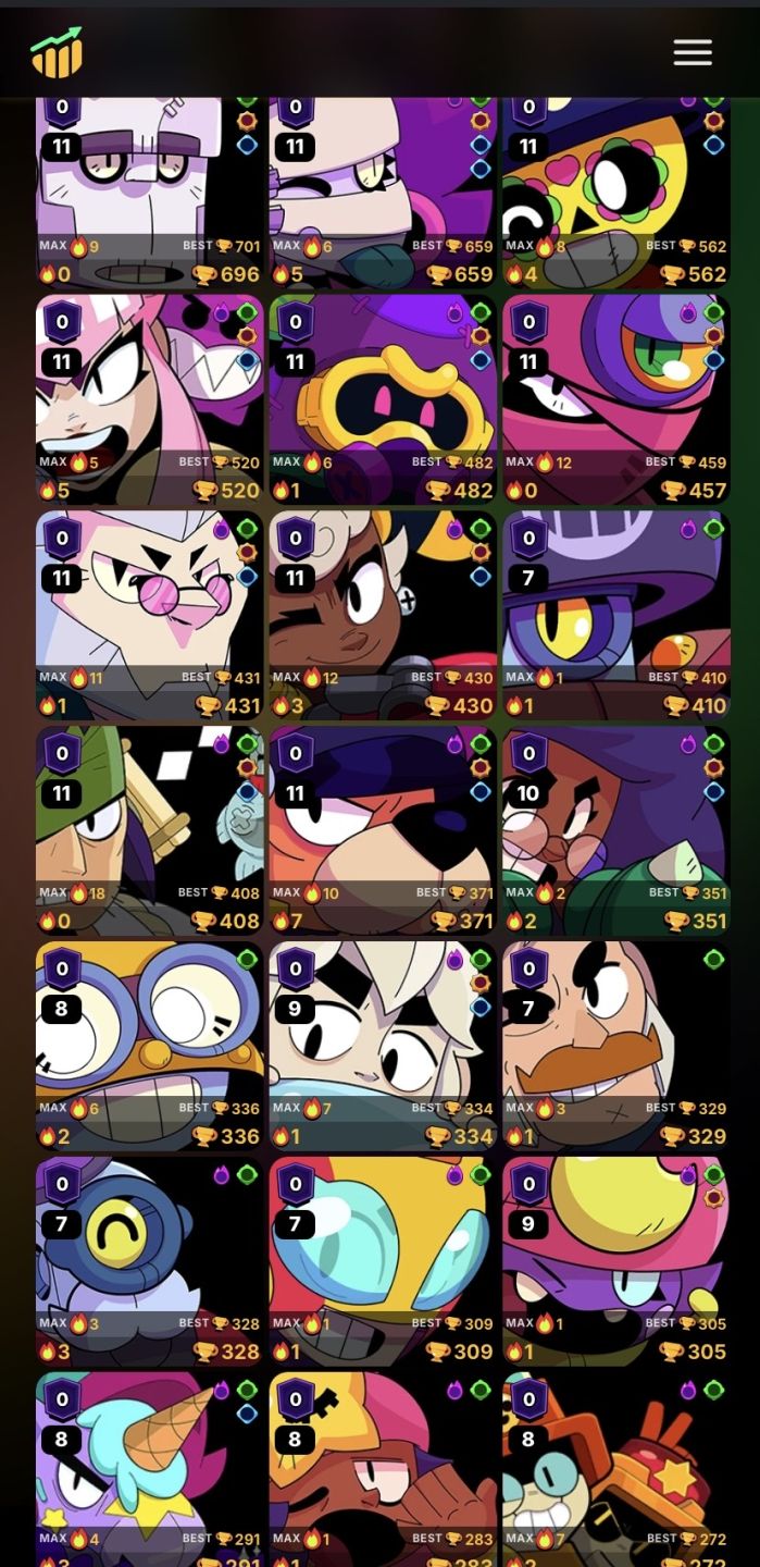 [ OFERTA ] Conta de Clash Royale e Brawl Stars gemadas