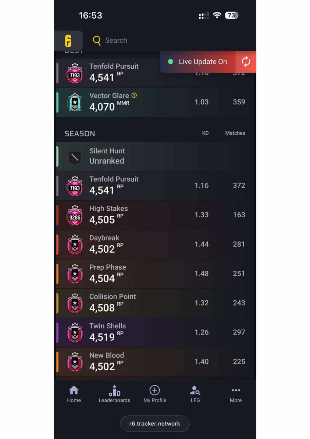 Boosting acconts ( rainbow six siege)