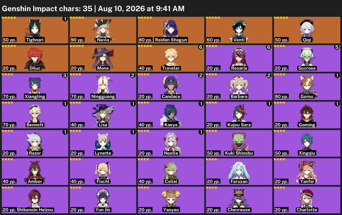 EMAIL LIVRE/ASIA-NAVIA+BIS+RAIDEN+VENTI+TIGHNARI C1+3 T5+2 ARMA T5+1 T4 C6