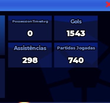 CONTA BLR LVL 77 | IMPERADOR MESTRE + NESS LIMITADO | AURA REAL, SAE E SHIDOU |