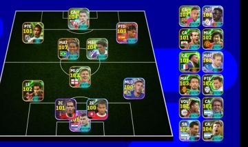 (Ronaldinho 107!)(Messi 104!) Conta com 3150+ de over três técnicos.