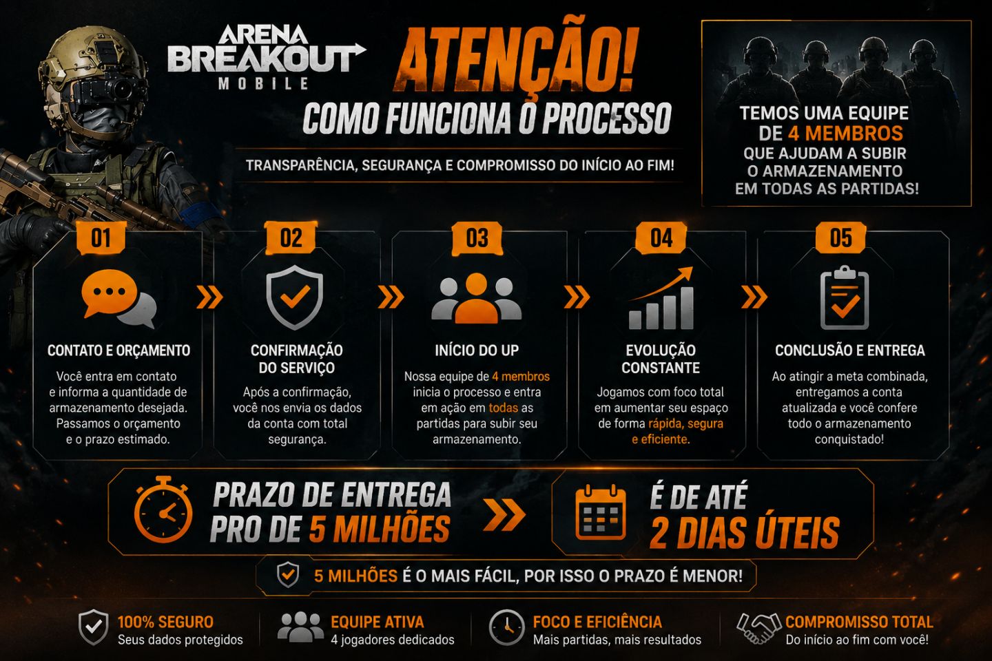 [UP BAIXO] CONTAS DE ARENA BREKOUT (MOBILE) LEIA ATENTAMENTE A DESCRIÇÃO!!!