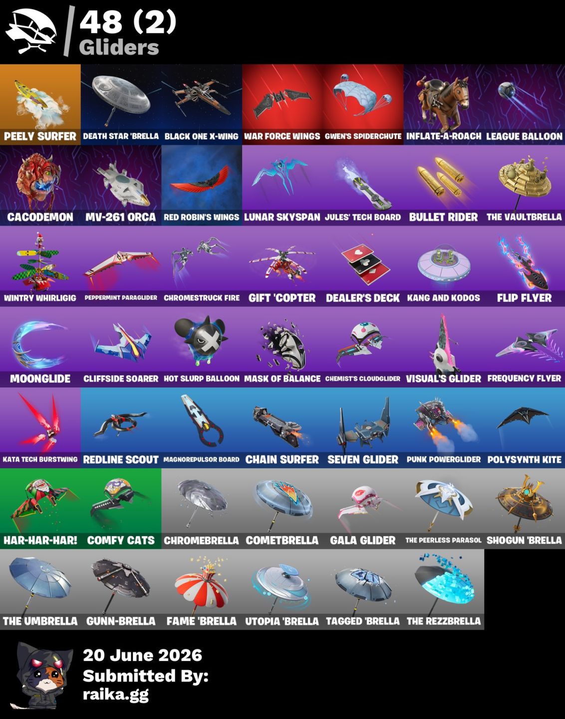 Conta de Fortnite, Barata e cheia de Skins!
