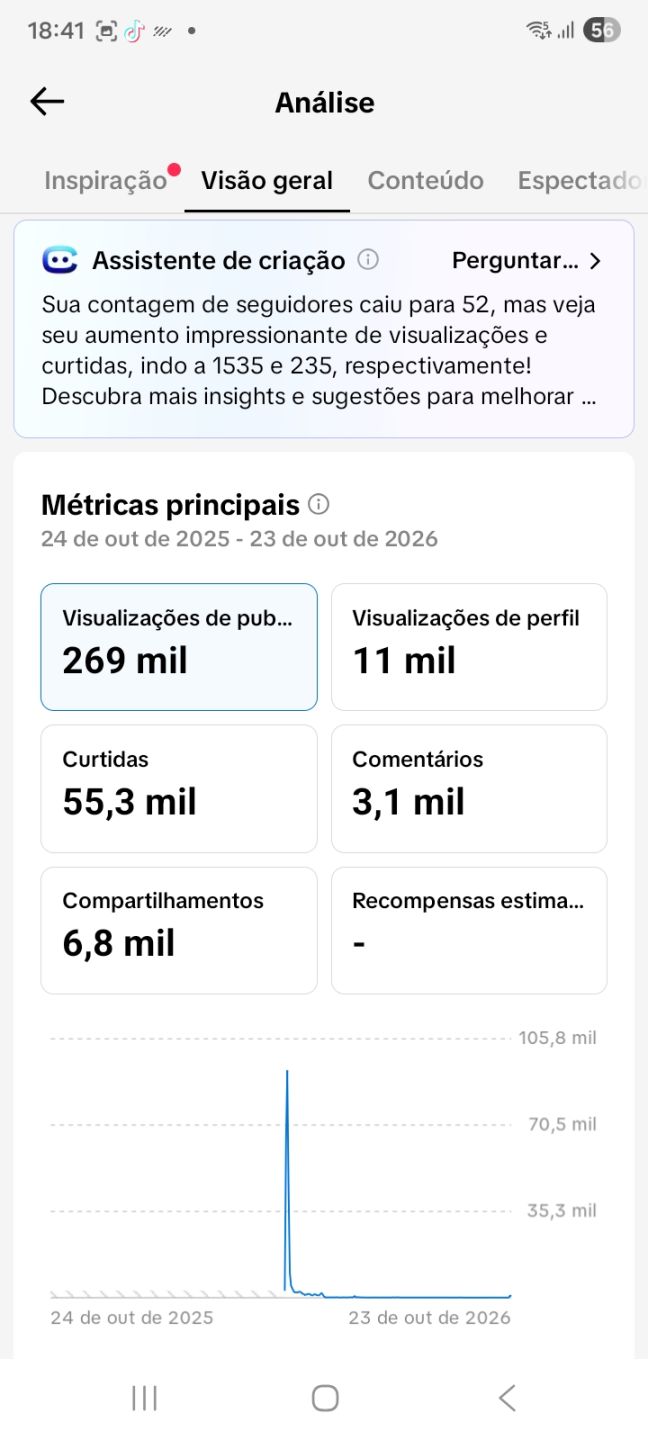 Conta TikTok 21,4K LIVE CELL - PROMOVER - LINK BIO (SEG. REAIS)