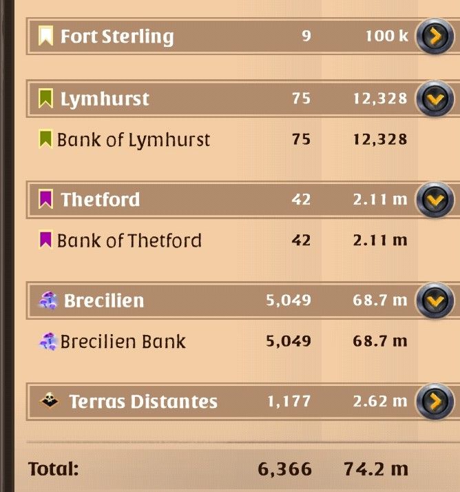 Conta Albion 2,5B de fama