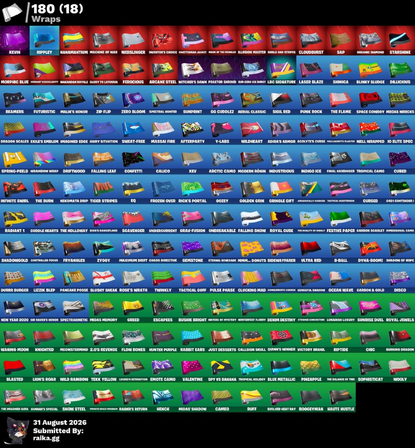 CONTA FORTNITE RARA +200 SKINS, SALVE O MUNDO(COM V- BUCKS)