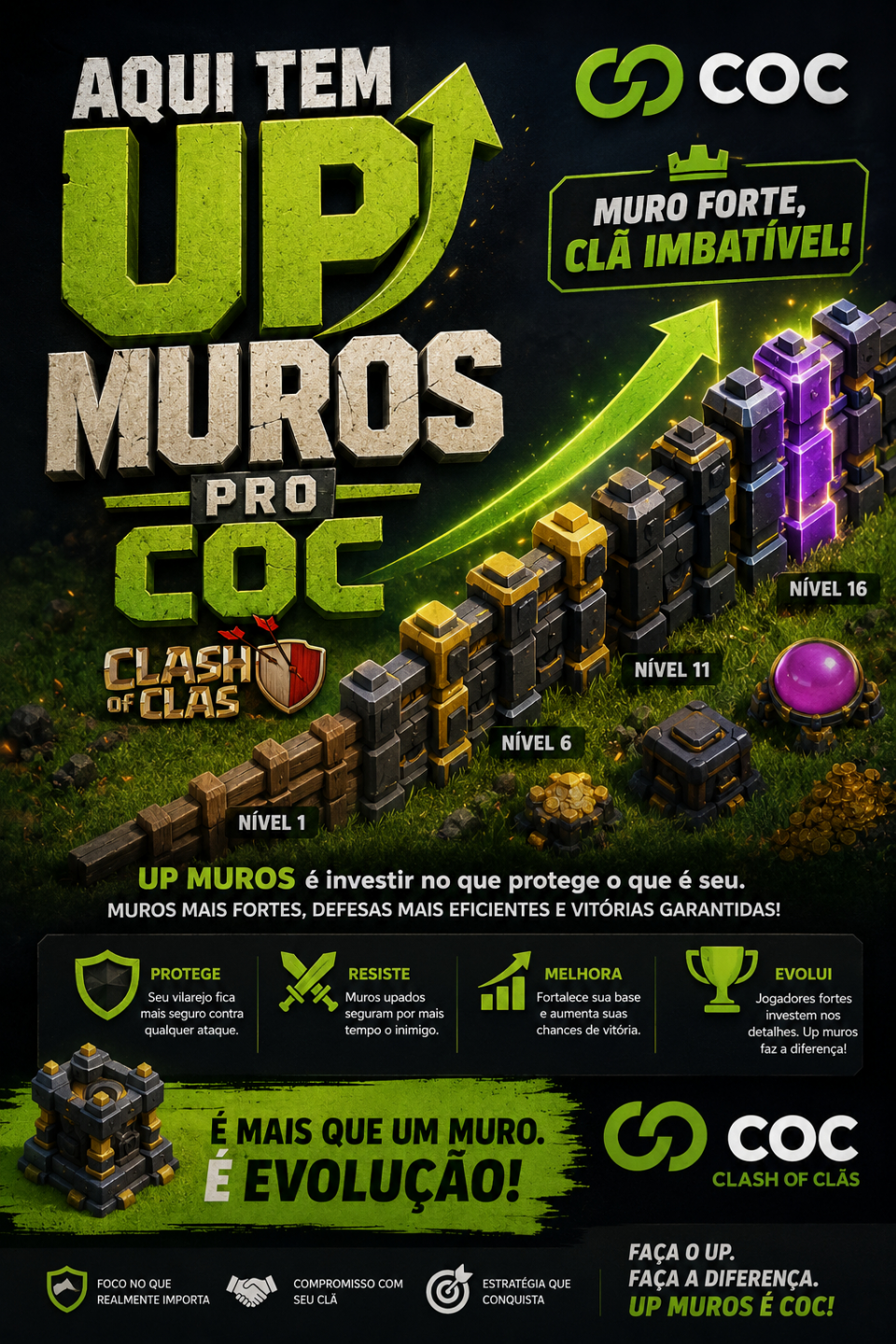UPGRADE DE MUROS NA BASE PRINCIPAL E BASE DO CONSTRUTOR