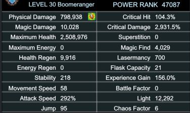 Conta Trove 47K PR c/ Ganda 822 total mastery