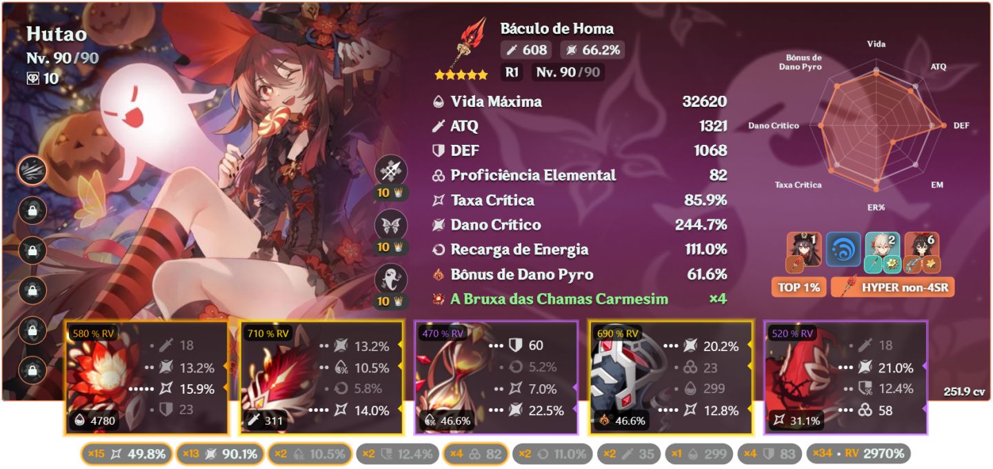 CONTA GENSHIN 90x5 TODOS OS ARCONTES
