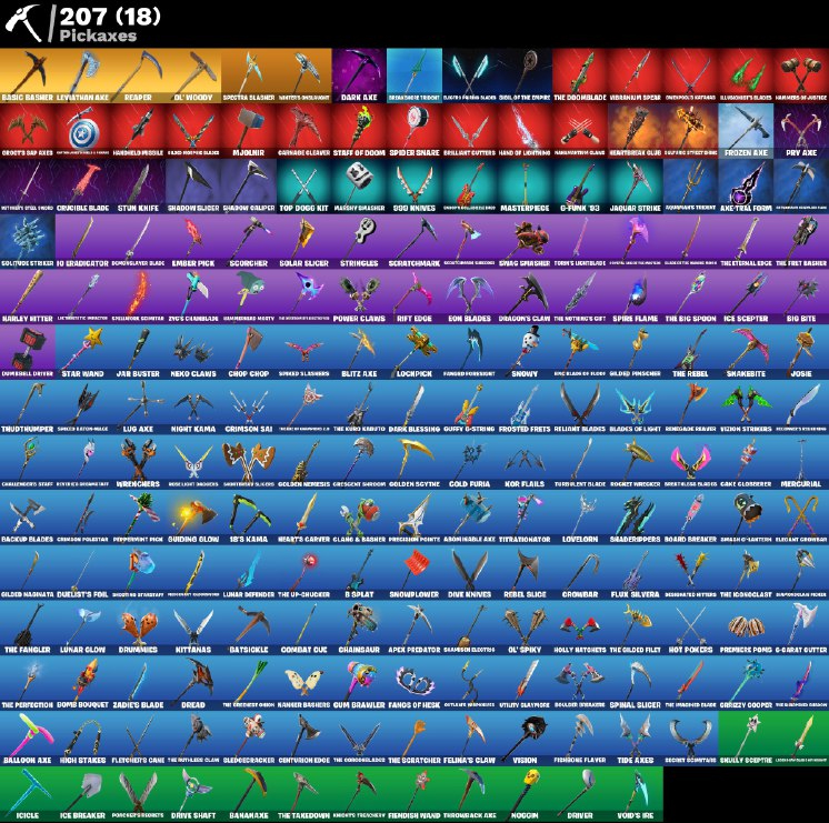 Conta de Fortnite +200 skins, passes og cap 1 + conta da epic com 36 jogos
