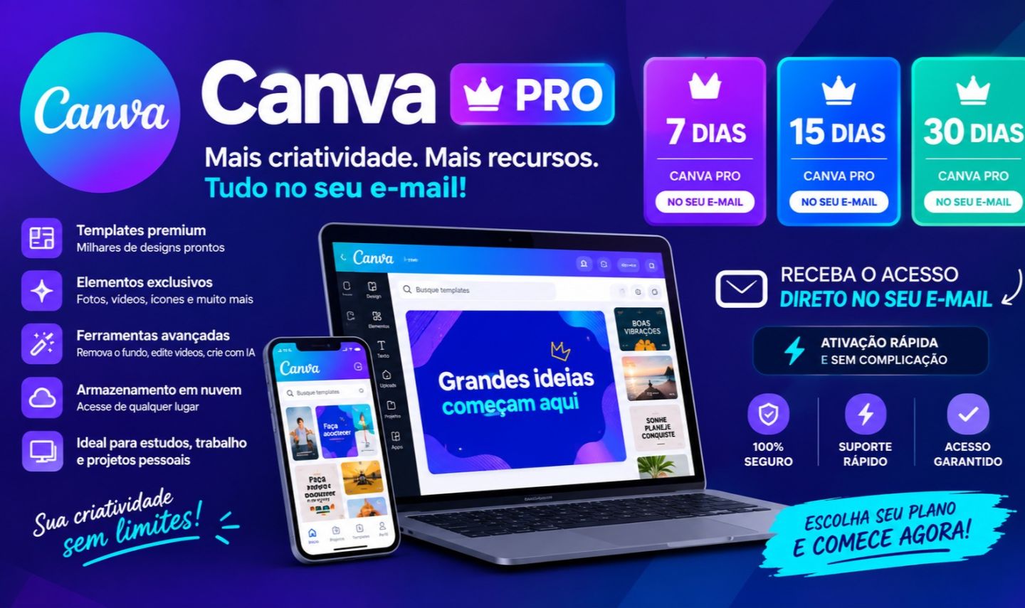 Canva Pro 7, 15 ou 30 Dias | Ativação no Seu E-mail