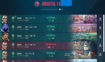 IMORTAL 1 - ÚNICO DONO - R$716 GASTOS!!