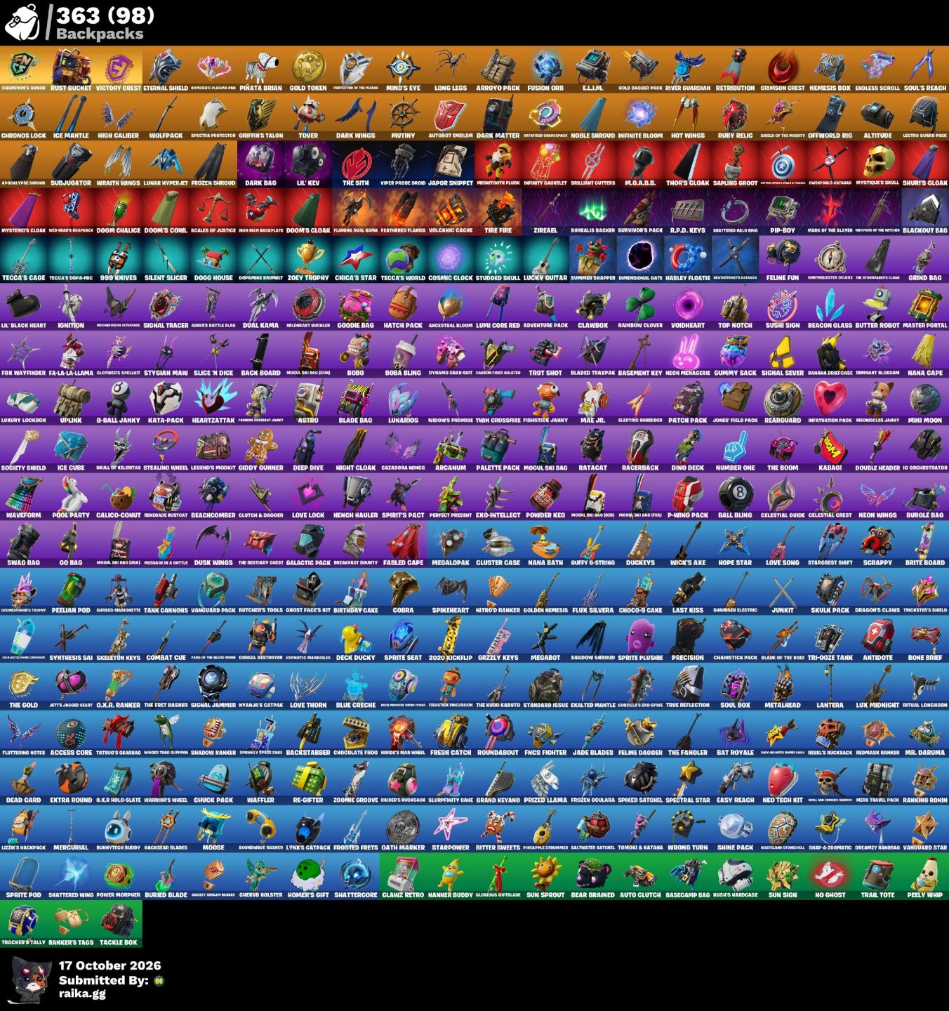 CONTA DE FORTNITE 350 SKINS TRYHARD | POLO PRODIGY | GLOW | WORLD CUP | MAKO