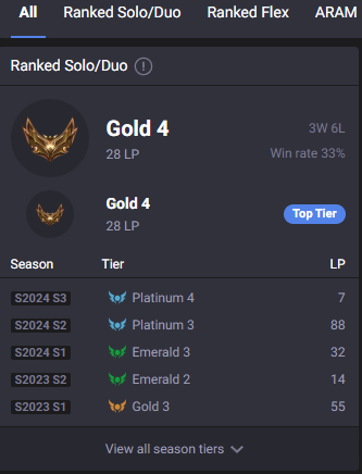 Conta LoL + Valorant + Skins Épicas