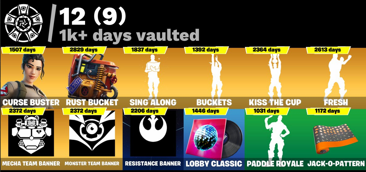 Conta Fortnite 2018 Total Acesso | 178 Skins | OG STW | The Reaper | Elite Agent