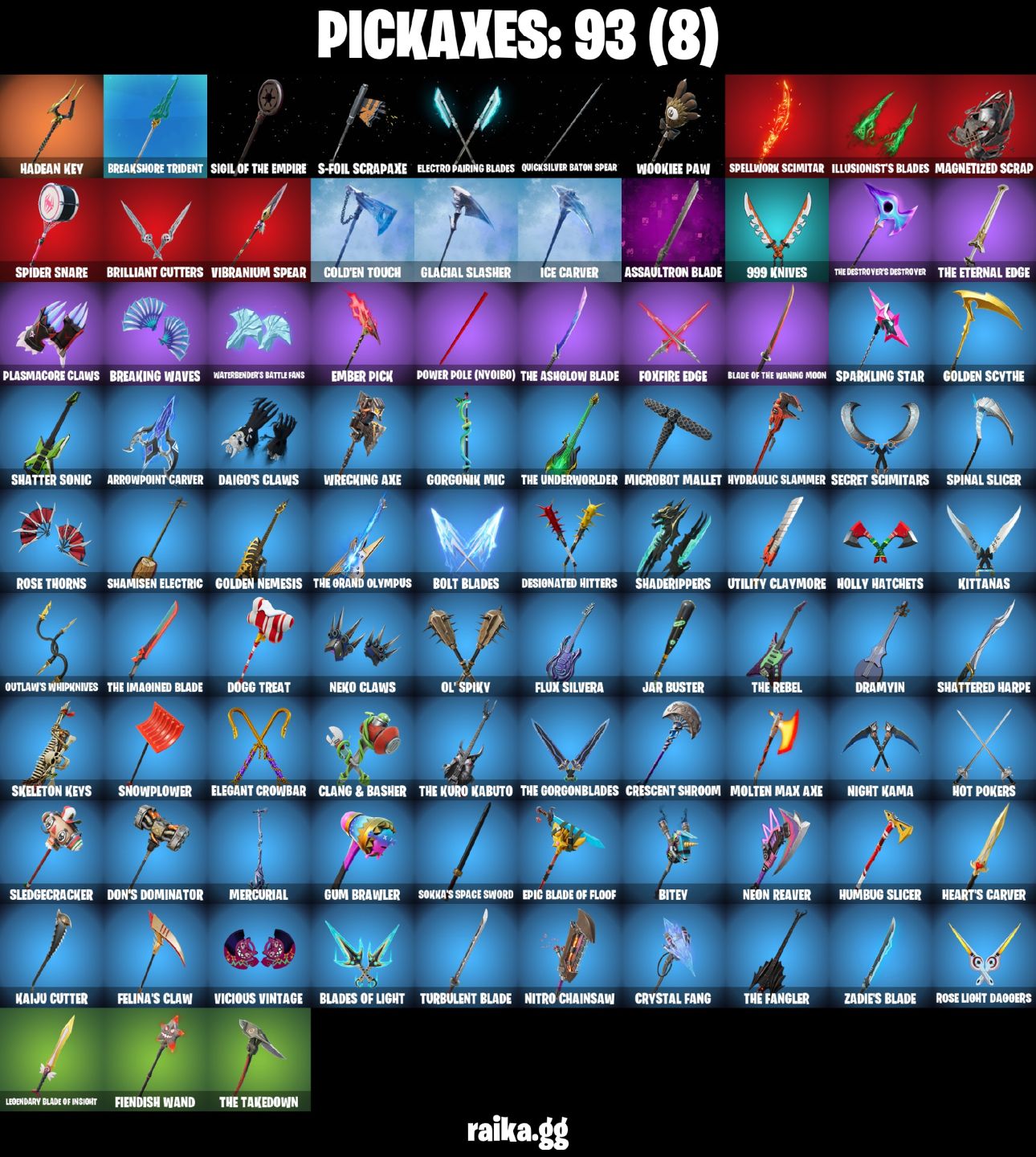 CONTA FORTNITE 48 SKINS MIZUKI/HADES/ZEUS/POSEIDON/STRAV/JADE/FELINA/POSEIDON