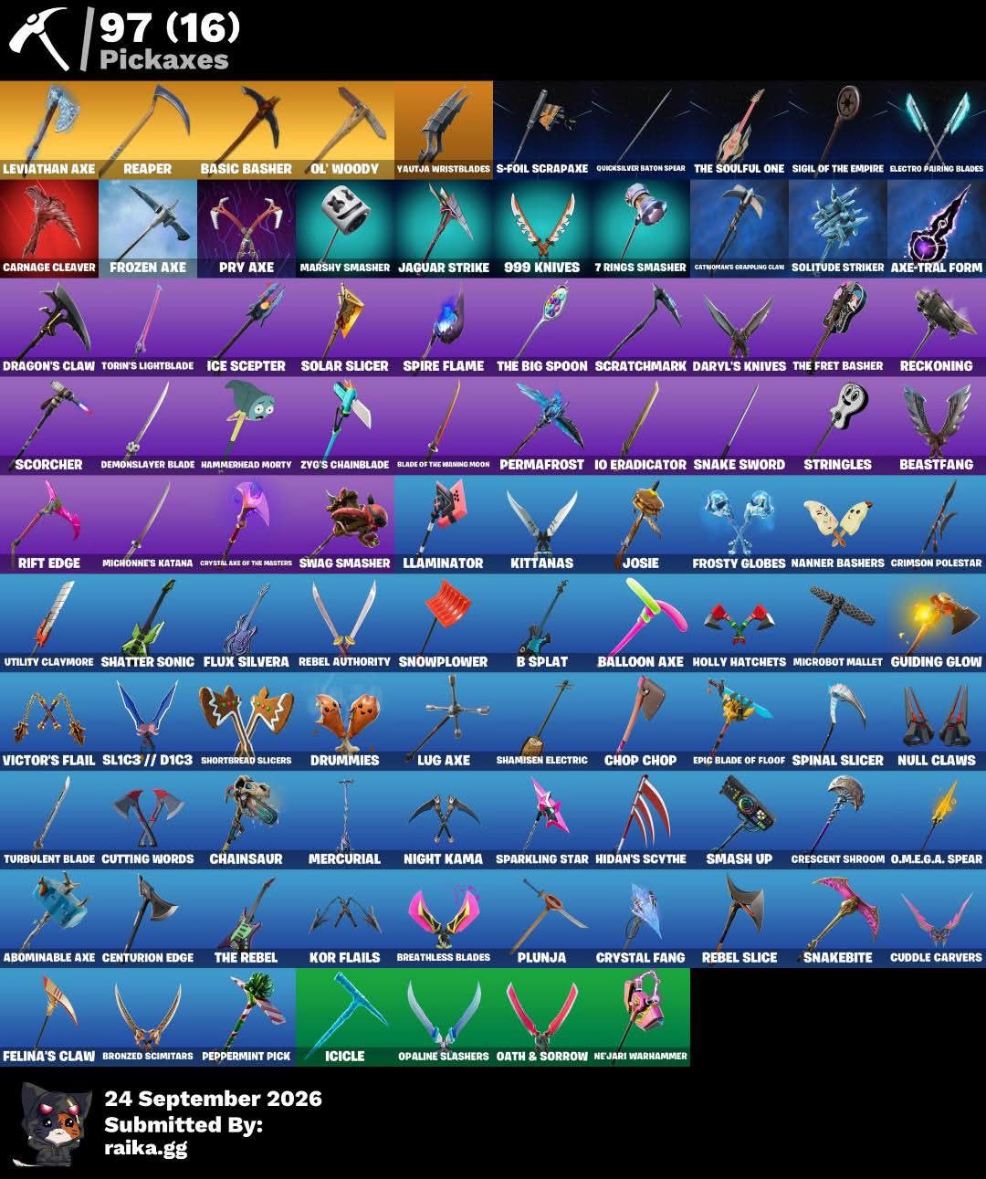 CONTA FORTNITE + SKINS RARAS, ANTIGAS E EXCLUSIVAS