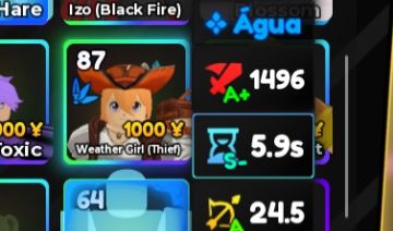 Anime Adventures Nami evolved (Weather girl Thief)