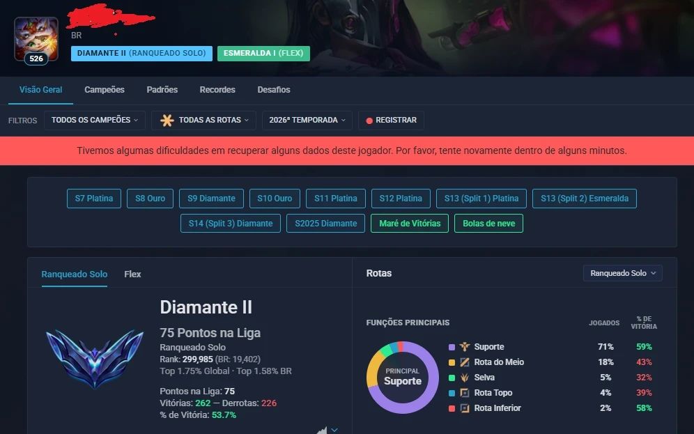Conta Lol/vava Pessoal - 312 skins - Diamente -2013 - armas lótus