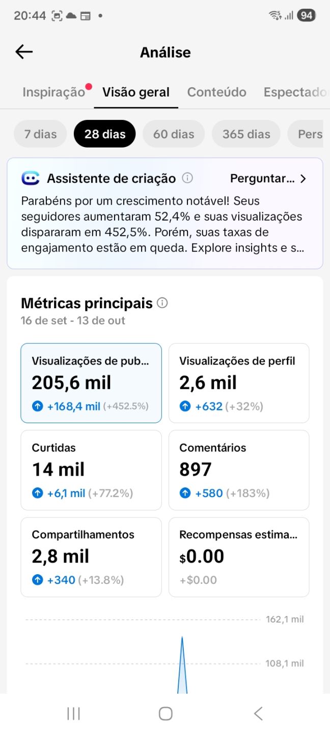 CONTA TIKTOK 11K C/ TRANSMISSÃO AO VIVO (SEG. REAIS)
