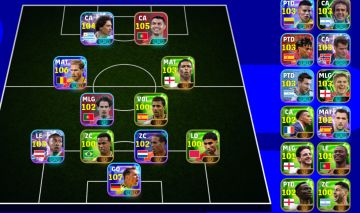 CONTA EFOOTBALL | CR7 NEUER DE BRUYNE MESSI JAMES 103 | FORÇA 3194