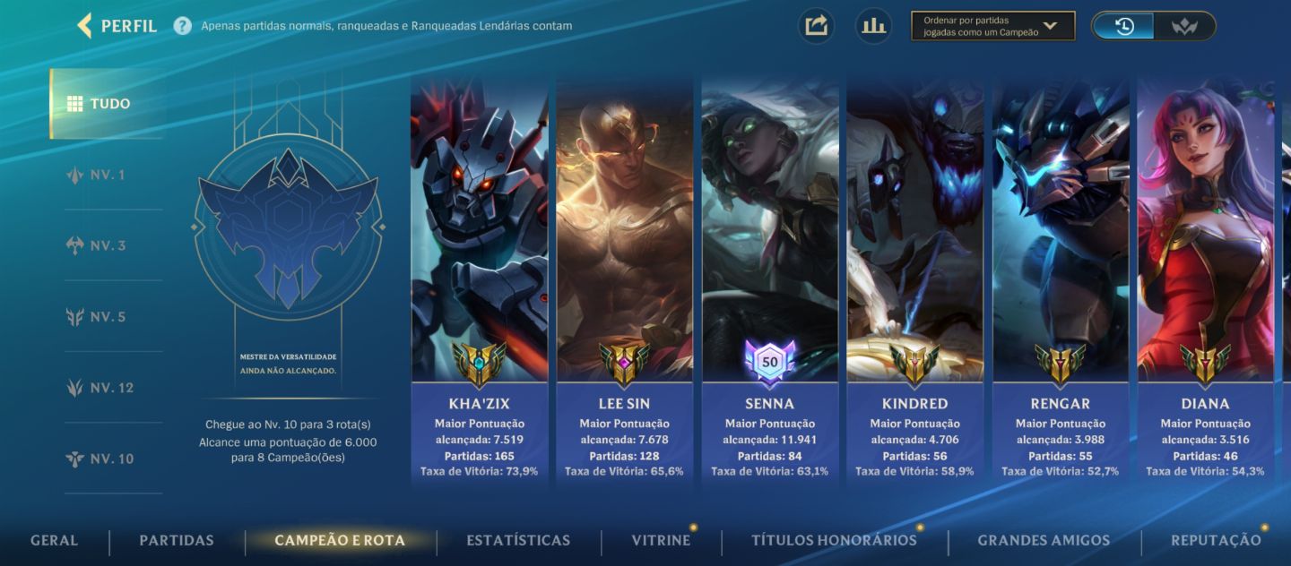 Smurf Challenger com muitas skins