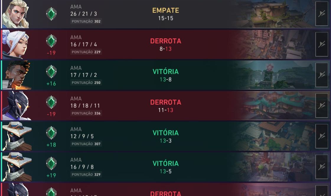Conta ascendente 1