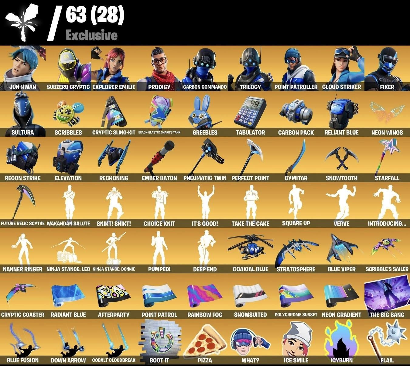 CONTA DE FORTNITE COM 91 SKINS+TONY STARK+SKINS EXCLUSIVA DA PSN+JULES
