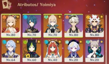 AR 47 - Yoimiya, Nilou, Ayato C1, Ito +++