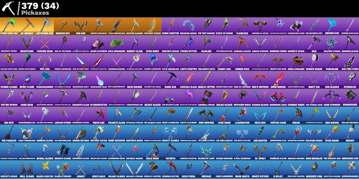 CONTA DE FORTNITE RARÍSSIMA (PREÇO NEGOCIÁVEL)