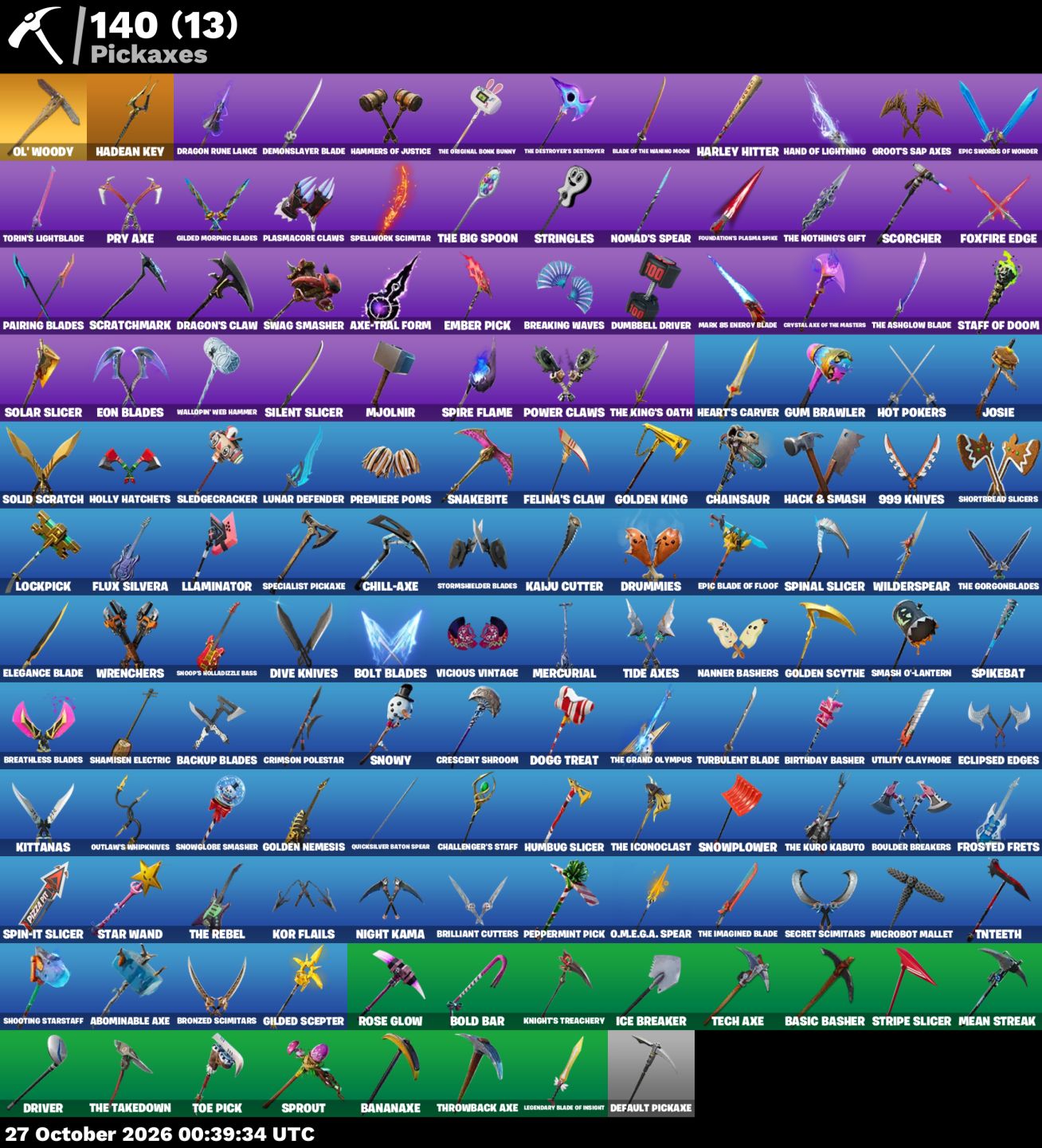 Duas Contas Fortnite + 100 SKINS 1300 V-BUCKS