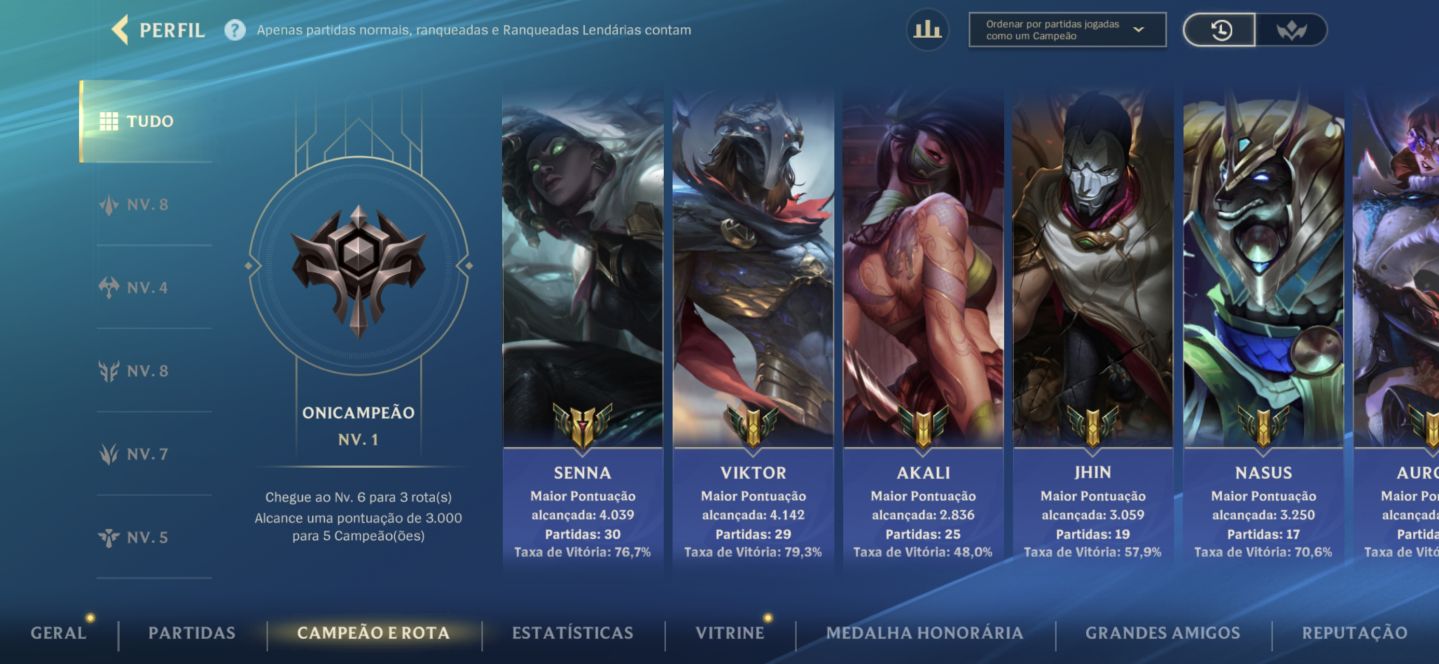 Conta Challenger, 66% de winrate, level 50 conta iniciante