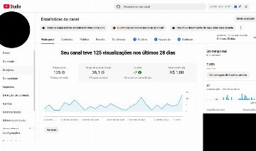CANAL COM 7.000 INSCRITOS MONETIZADO PRONTO PARA REATIVAR