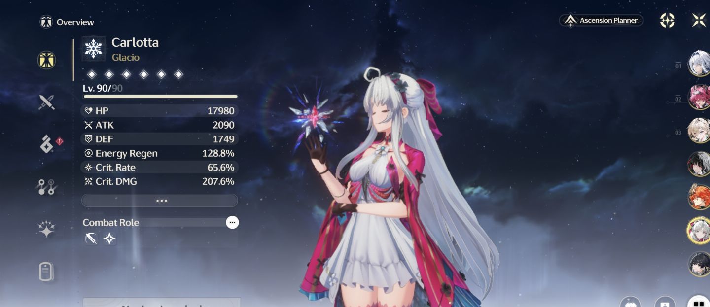 GALBRENA C2 + BISS, LUPA + BISS, LYNAE + BISS, CARLOTTA, CHISA E AUGUSTA
