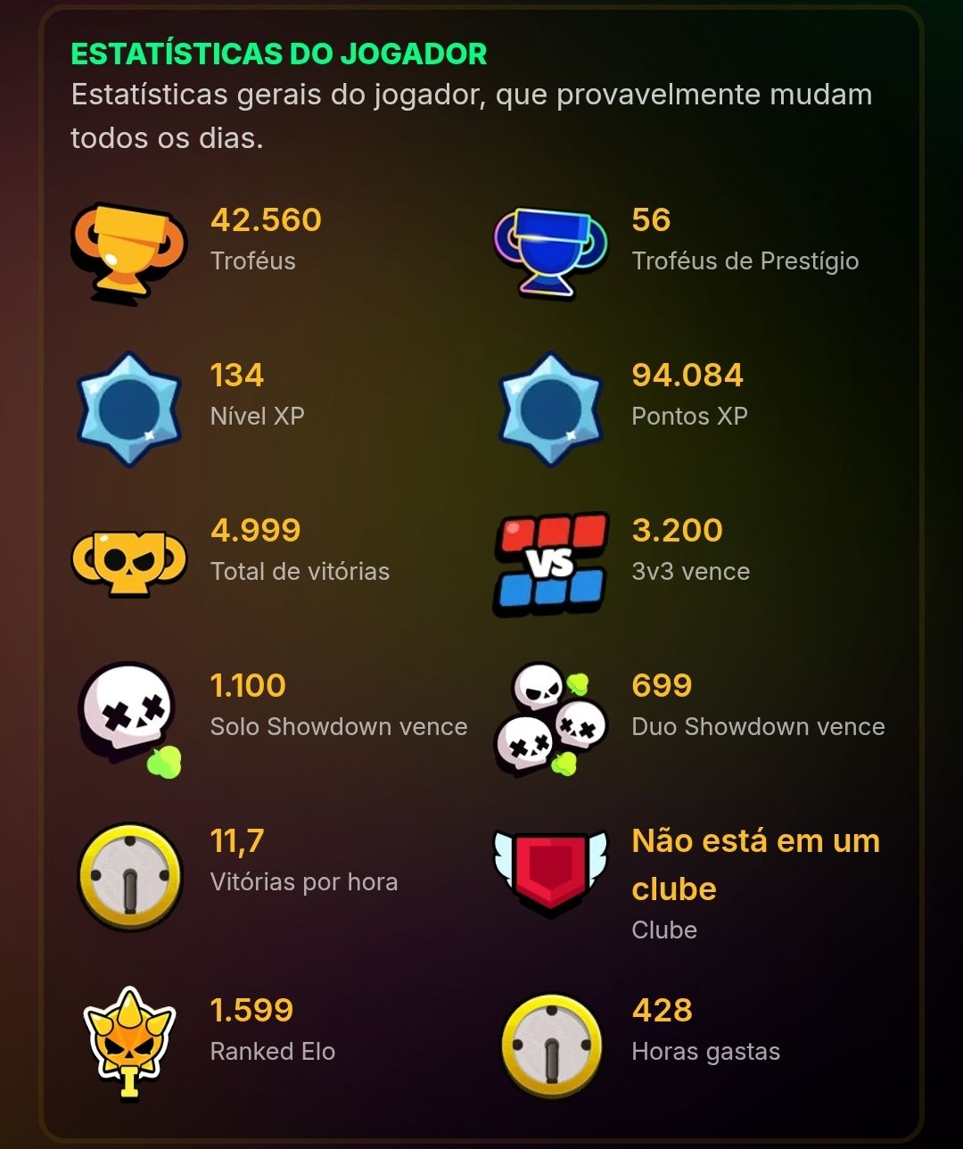CONTA BRAWL STARS OP! DESCONTO DE 55% PRA SAIR LOGO. +85 BRAWLERS