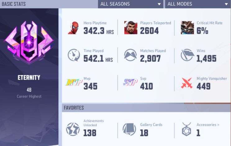 ELOBOOST PC MARVEL RIVALS