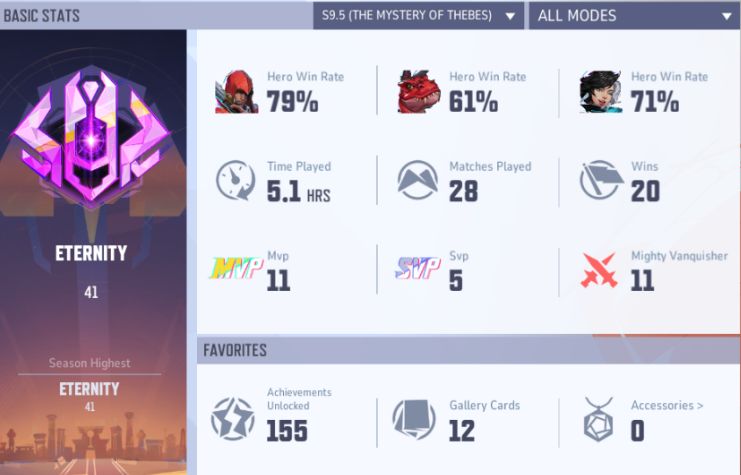 ELOBOOST PC MARVEL RIVALS