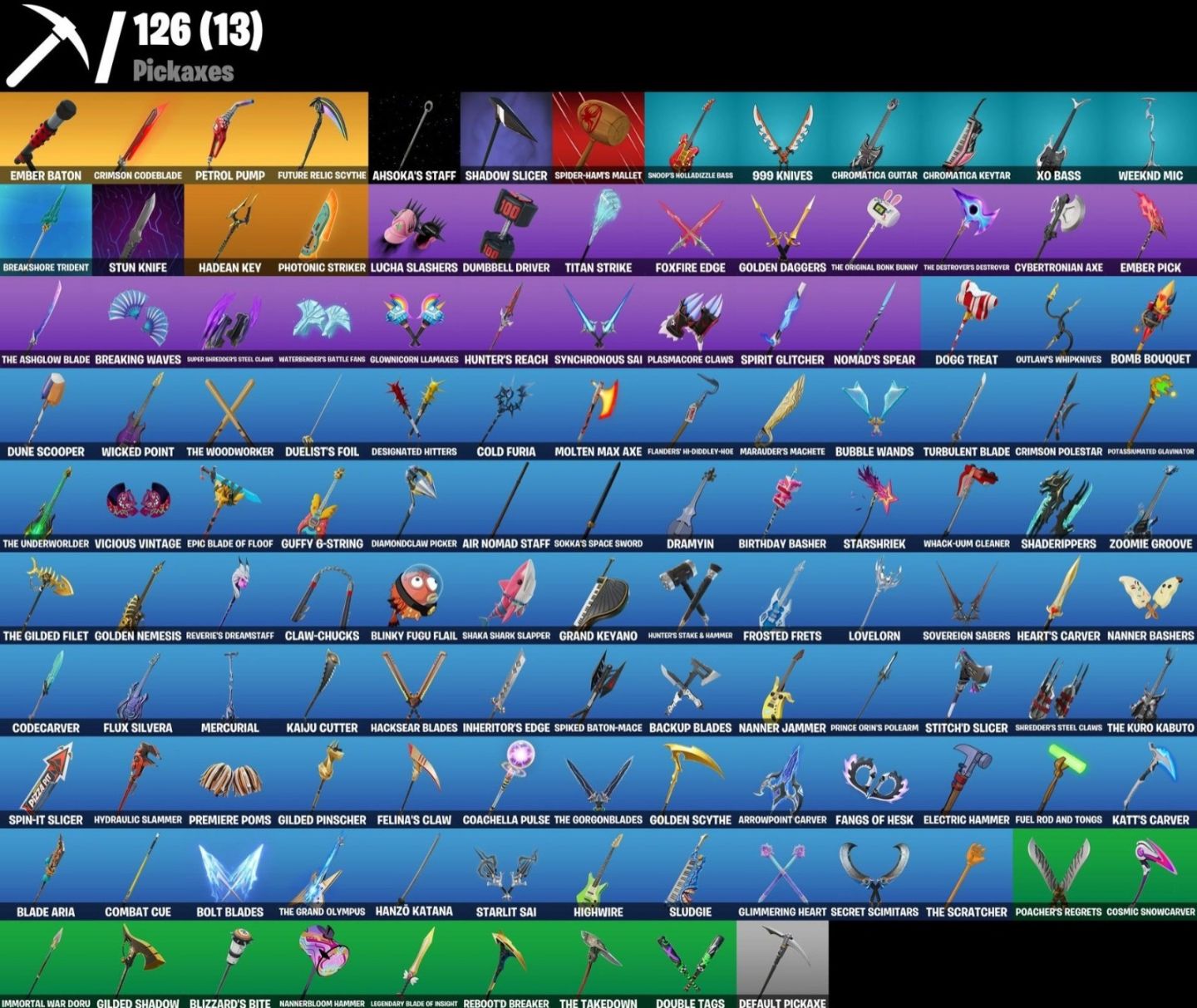 Conta Fortnite com muitas skins e items especiais.