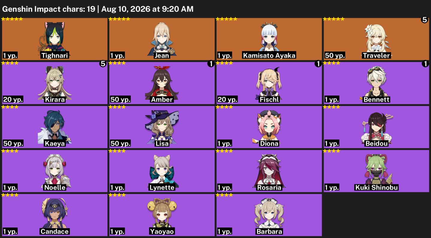 EMAIL/ANIVER LIVRE/ASIA-AYAKA.+2T5+CYNO/AYATO BIS+2 ARMA T5+24GIROS