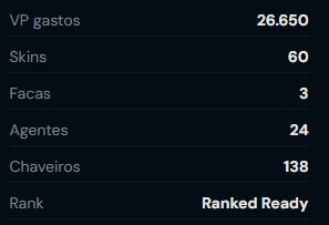 CONTA VALORANT - COM MUITAS SKINS!! 26.650 VPs gastos, MD5 LIBERADA